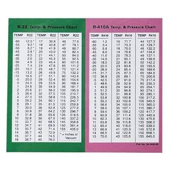 PT Chart R22/R-410A Laminated Pocket Aid Pressure/Temperature # 34-3400 ...