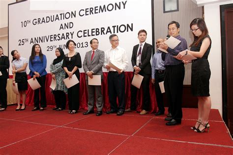 Graduation Process 的图像结果