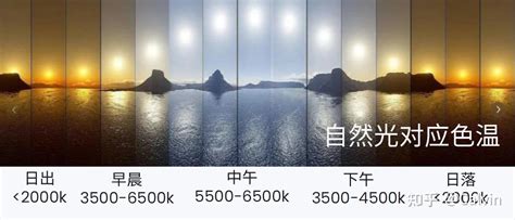 Celcius Greenscreen 的图像结果