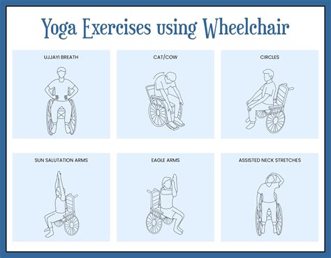 Printable Wheelchair Exercises - Printable Board Games