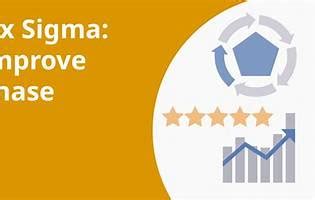 why improve phase is required in six sigma yb projectDownload it from ...