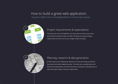 Image result for Web-Based Application Tutorial