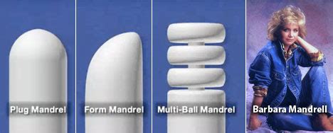 Image result for Tube bending Methods