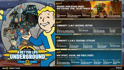 Here’s the new season and the new community calendar. : r/fo76