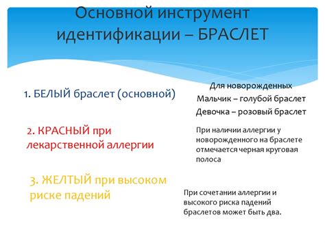 Идентификация личности пациента - презентация онлайн