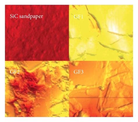 Image result for AFM Graphite Layers