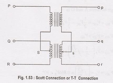 Three Phase Transformer - Working Principle, Construction, Connection ...