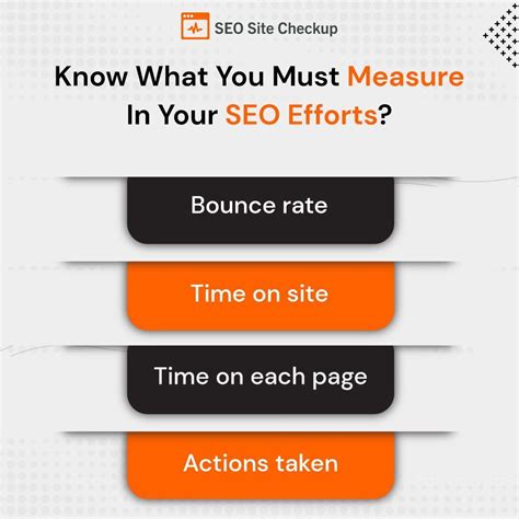 SEO Site Checkup on LinkedIn: #seositecheckup #seoanalytics # ...