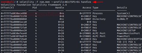 Memory Forensics: Using Volatility Framework - Hacking Articles