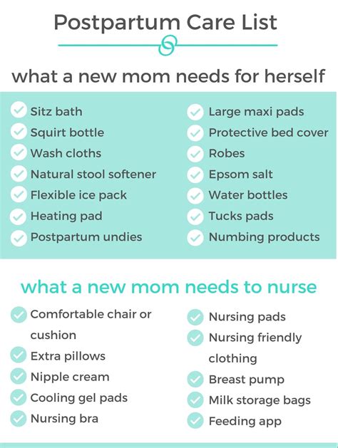 Postpartum Care List AfterThird – Phoebe