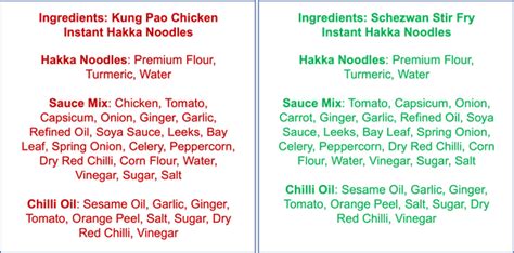 Instant Noodles Combo Pack - 3 Kung Pao Chicken, 3 Schezwan Stir Fry