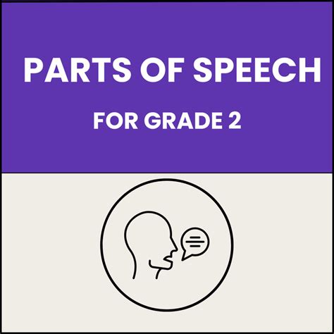 Types of Parts of Speech in English Grammar with Examples