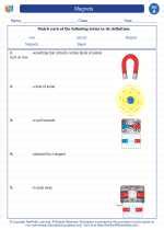 Science First Grade Magnets 的图像结果