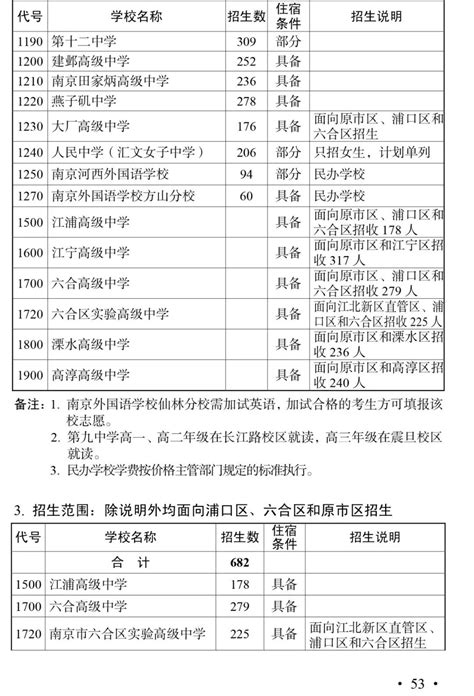贵州十大高中(贵州省一类示范高中) - 力本升学网