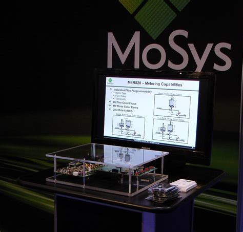 MoSys Office Photos | Glassdoor