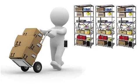 Inventory Control |Singhania Logistics
