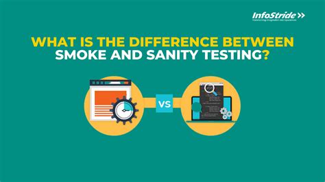 Smoke Testing Sanity Testing Difference 的图像结果