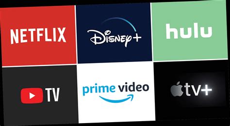 Plataformas Populares para Videos Tutoriales