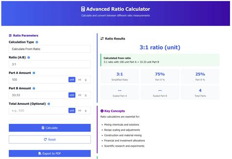 Ratio Calculator - Simplify, Scale & Convert A:B Ratios