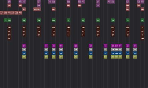 Image result for Note Blocks Animation Minecraft