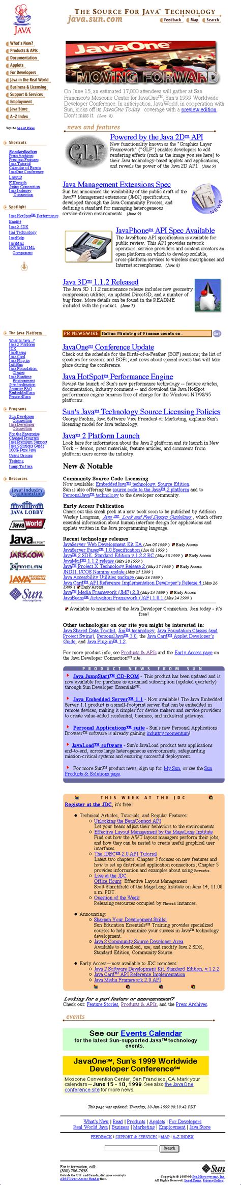 Image result for Java Sun Variables