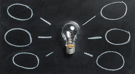 Image result for Example of Controlling Idea