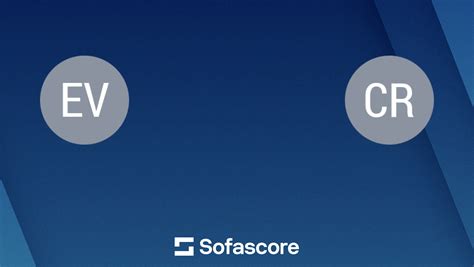 Daniel Evans Oliver Crawford live score and H2H results - Sofascore