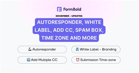 Rezultat imagine pentru Open-Box Time