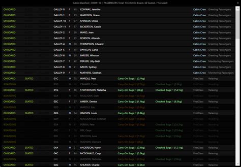 Image result for Self Loading Cargo Simulation