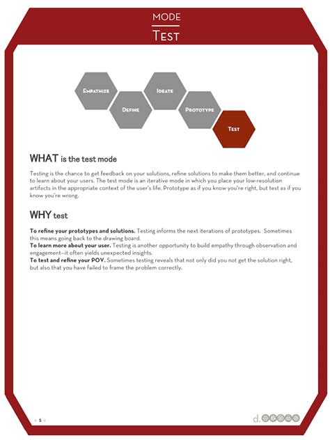 Design Thinking Testing 的图像结果