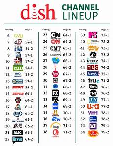 tv channels tv channels tv channels tv channels