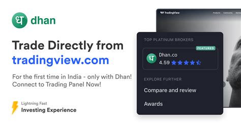 Misleading: Features of Tradingview are shown as Dhan and selling demat ...