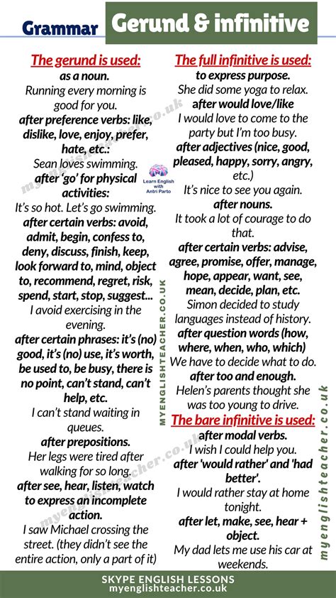 Infinitive And Gerund ESL Grammar Popcorn Game: Gerund Or Infinitive