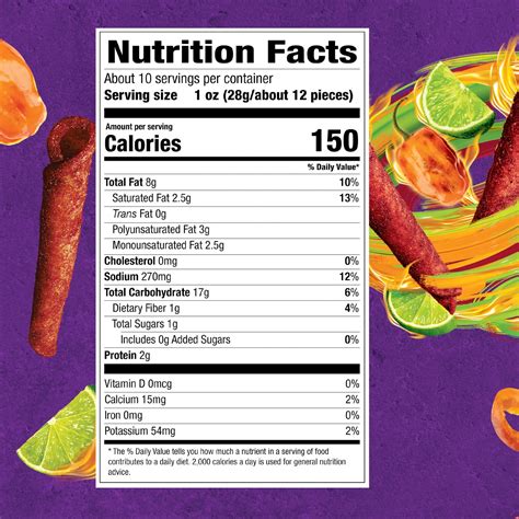 Takis Nutrition Facts