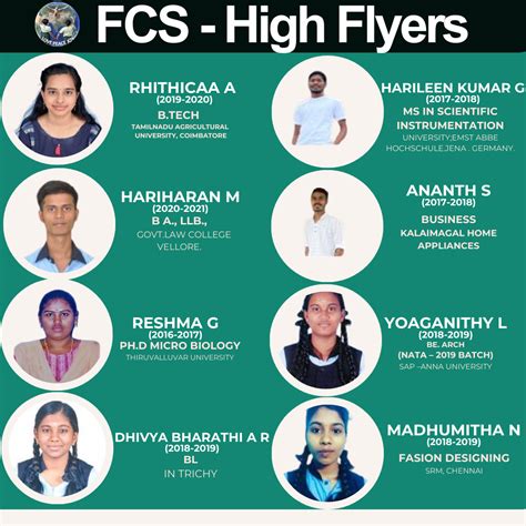 FREEDOM CONCEPT SCHOOL