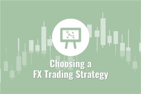 FX Trading Strategy 的图像结果