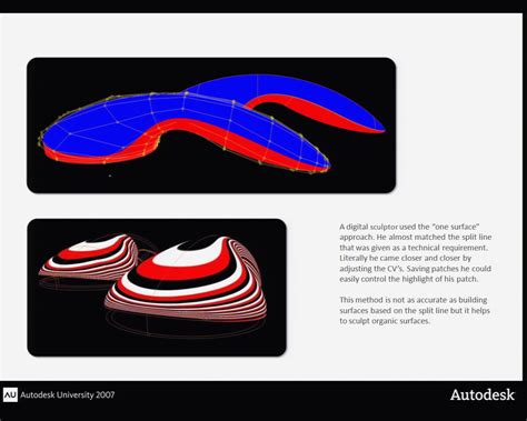 Image result for Advanced Surfacique Design