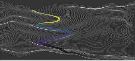 Modeling Rivers 的图像结果