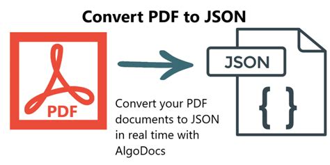 Image result for PDF Image Format On JSON