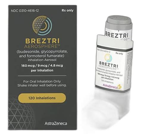 Breztri: Package Insert / Prescribing Information / MOA
