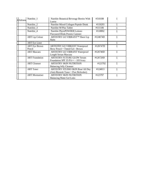 Image result for Product List Format