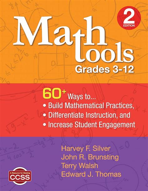 Image result for Classic Math Tools