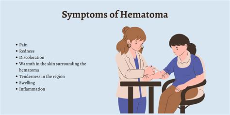 Epidural Hematoma Signs And Symptoms