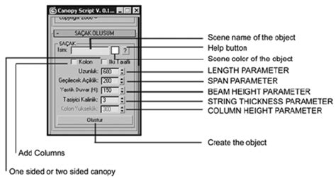 Image result for Graphical User Iterface MS Project