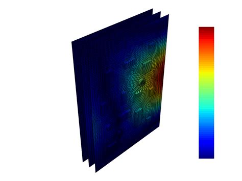 Image result for Dynamic simulation examples