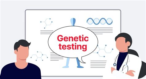Image result for Genetic Testing Process
