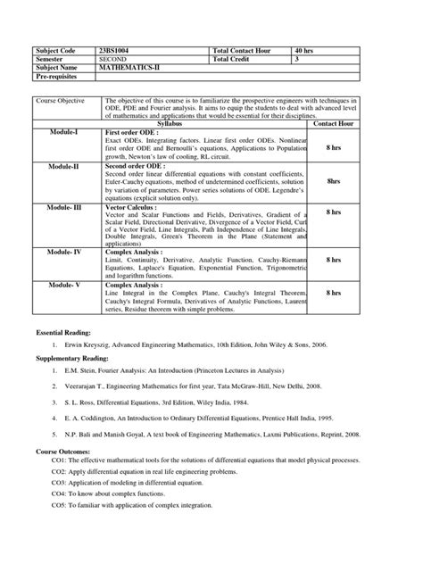B.Tech Math Tutorials 的图像结果