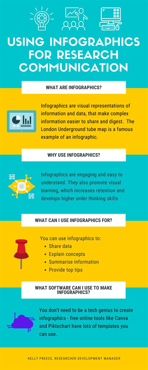 Image result for Research Methods Infographic