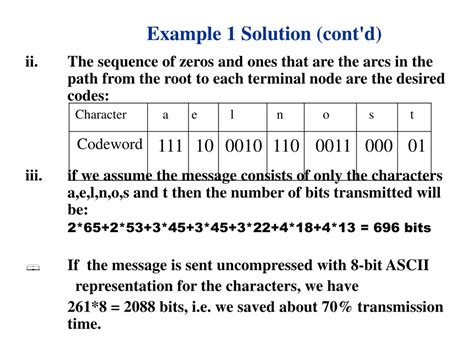 Image result for Huffman Coding Example