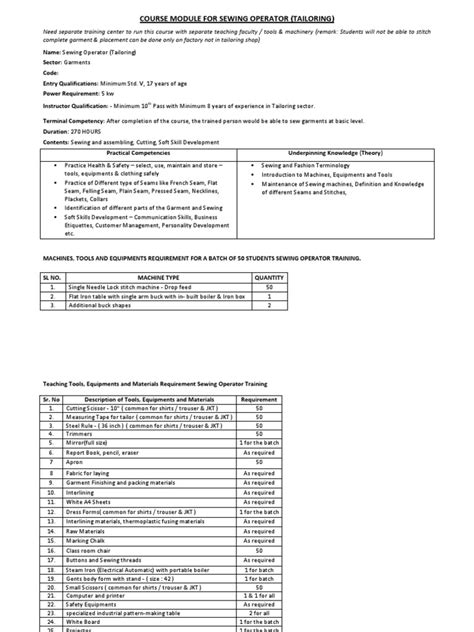 Image result for Sewing Machine Operator Course Poster